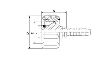 Metric Female Waterwash Inserts